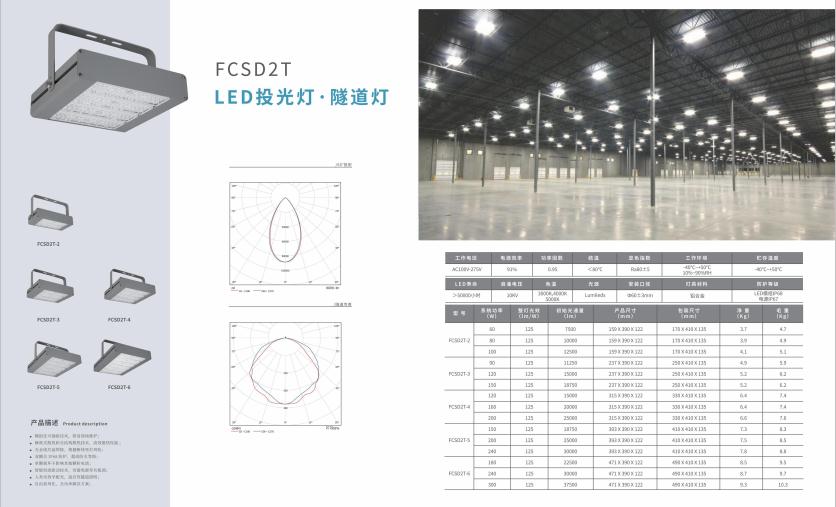 泾川投光灯 泾川投光灯